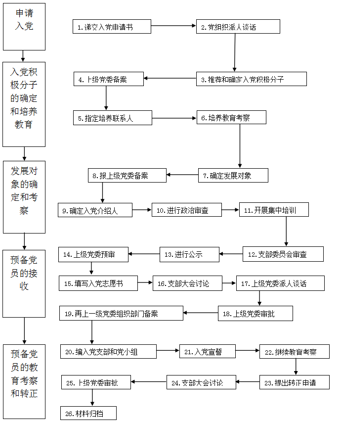 best365英国在线体育