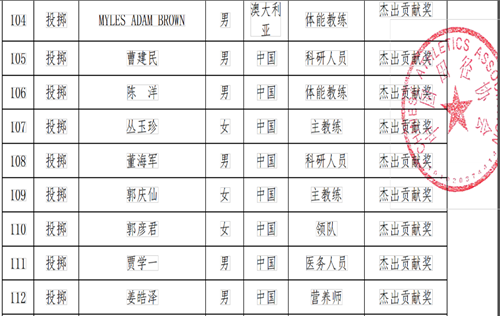 best365英国在线体育