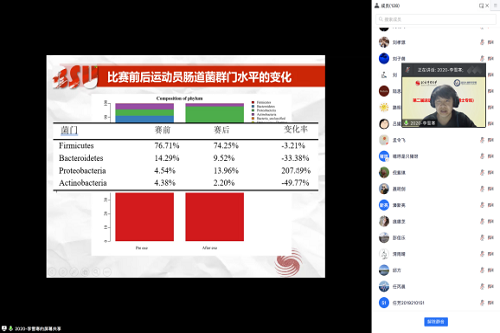 best365英国在线体育