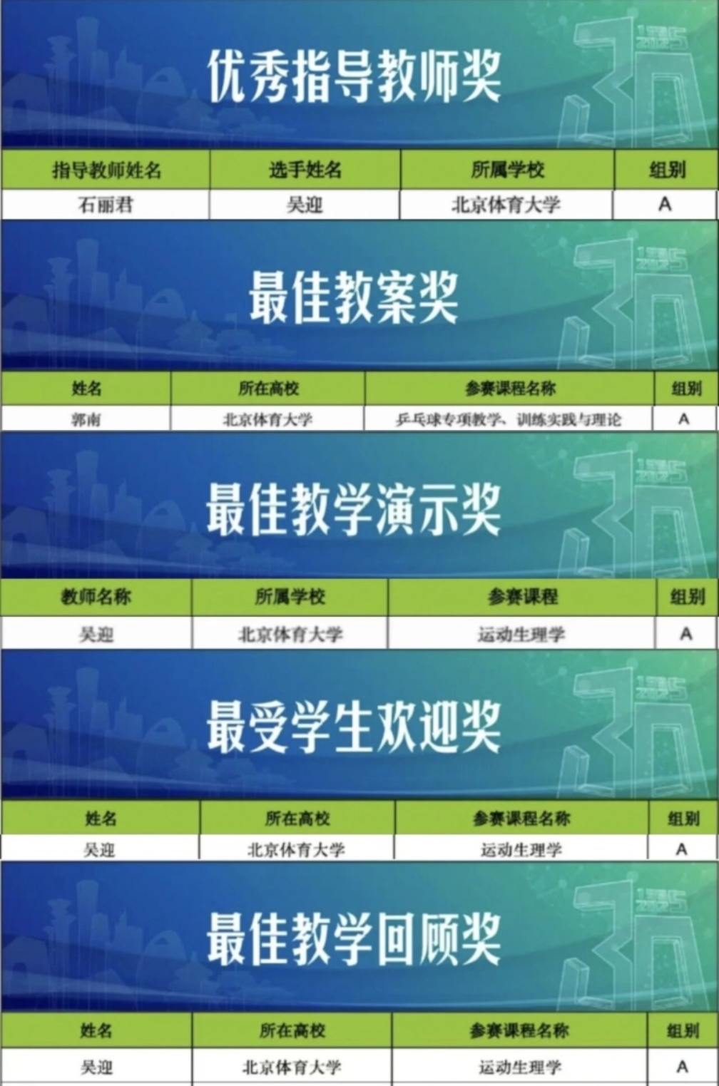 best365英国在线体育