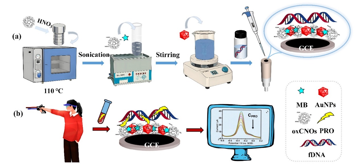 best365英国在线体育