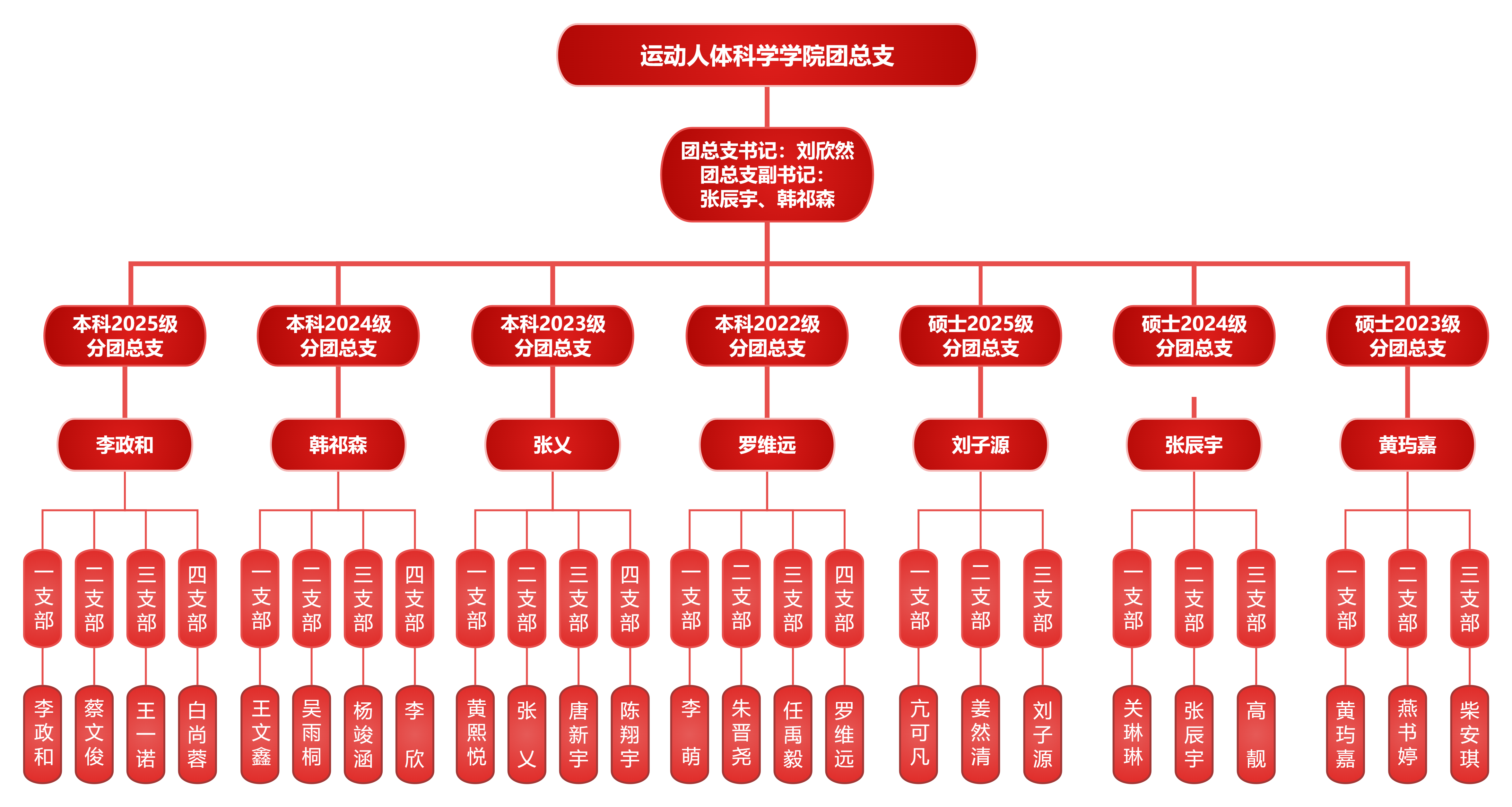 best365英国在线体育