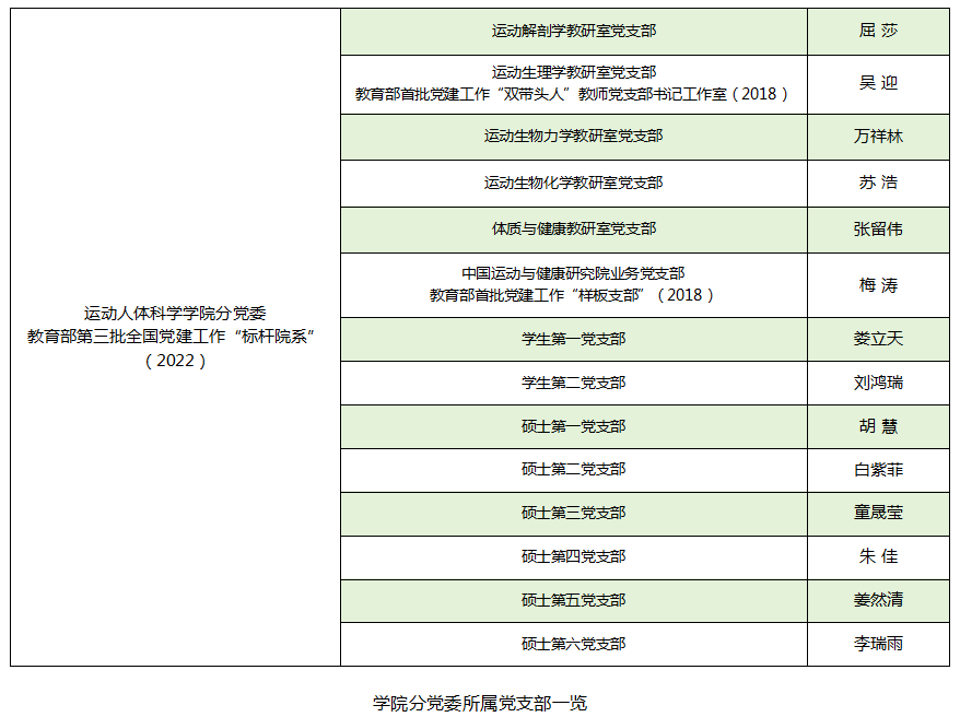best365英国在线体育